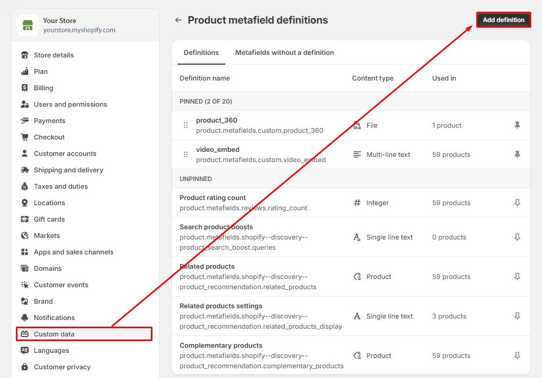 image setting custom data add definition